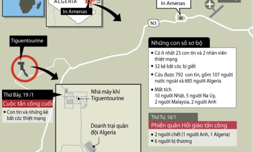 Mokhtar Belmokhtar: Bắt cóc ở Algeria vì al-Qaeda