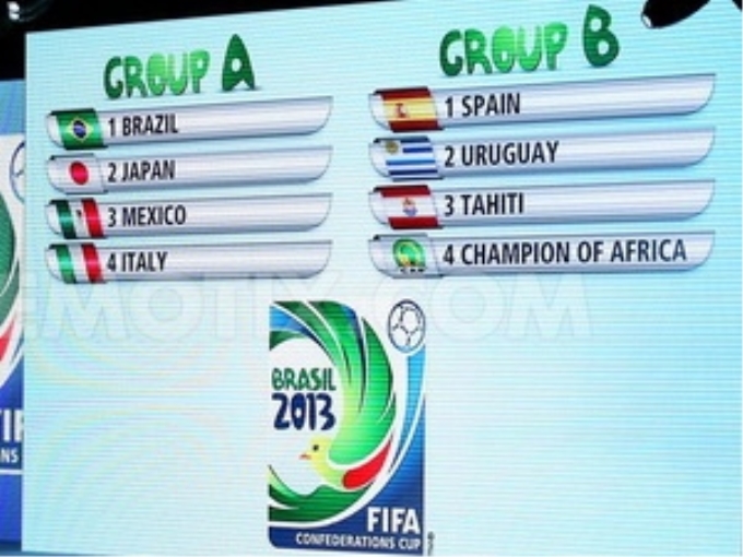 Lịch thi đấu Confed cup 2013.