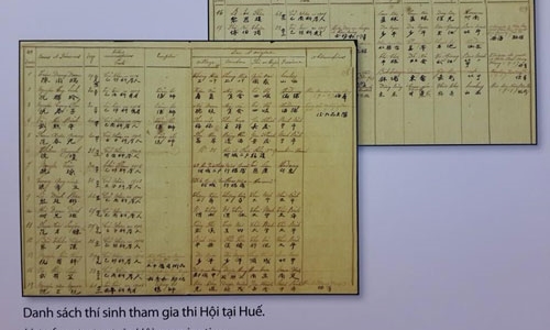 Triển lãm “Giáo dục Việt Nam giai đoạn 1802-1945 qua tài liệu lưu trữ”