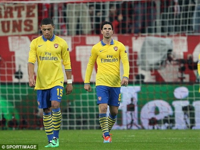 Arsenal lần thứ tư liên tiếp chia tay Champions League ở vòng knock-out. (Nguồn: Daily Mail)