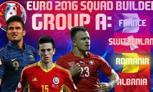 Danh sách cầu thủ các đội ở bảng A dự vòng chung kết EURO 2016