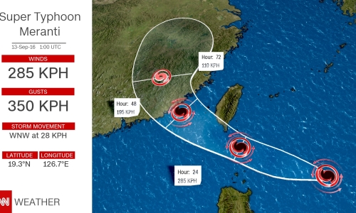 Theo dõi chặt chẽ diễn biến của siêu bão Meranti