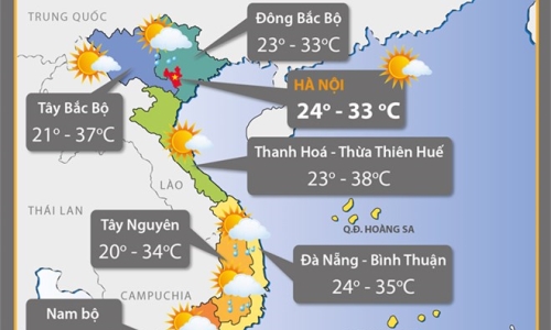 Miền Bắc nắng nóng cục bộ, Nam Bộ phổ biến không mưa