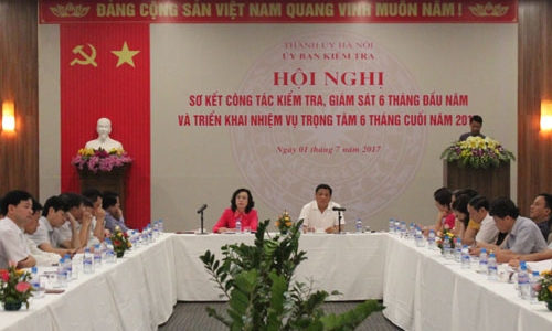 Hà Nội: Kiểm tra, giám sát ngăn ngừa vi phạm kỷ luật Đảng