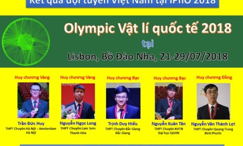 Việt Nam giành hai Huy chương Vàng tại kỳ thi Olympic Vật lý 2018