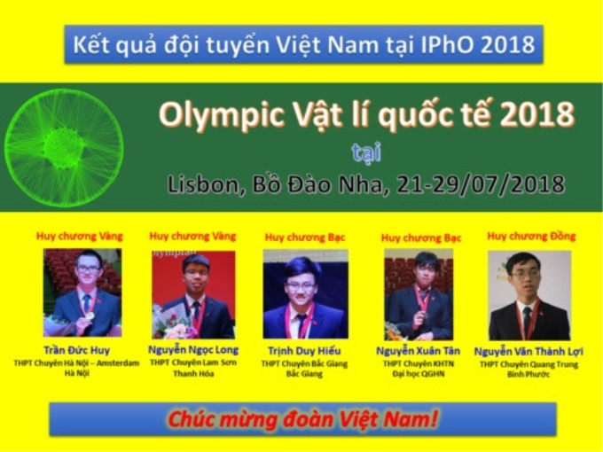 Các thành viên của đội tuyển Việt Nam dự Olympic Vật lý quốc tế 2018