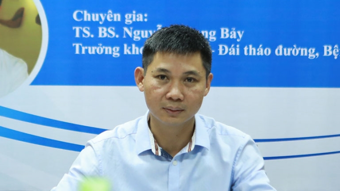 TS.BS. Nguyễn Quang Bảy