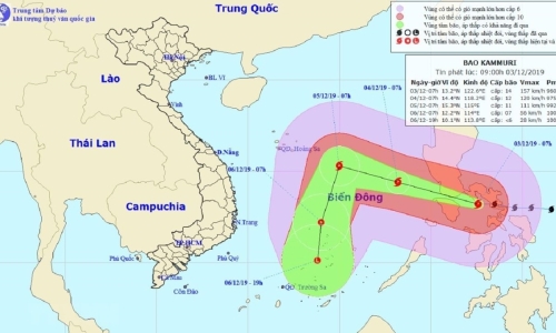 Cung cấp các bản tin dự báo, cảnh báo kịp thời để ứng phó bão Kammuri