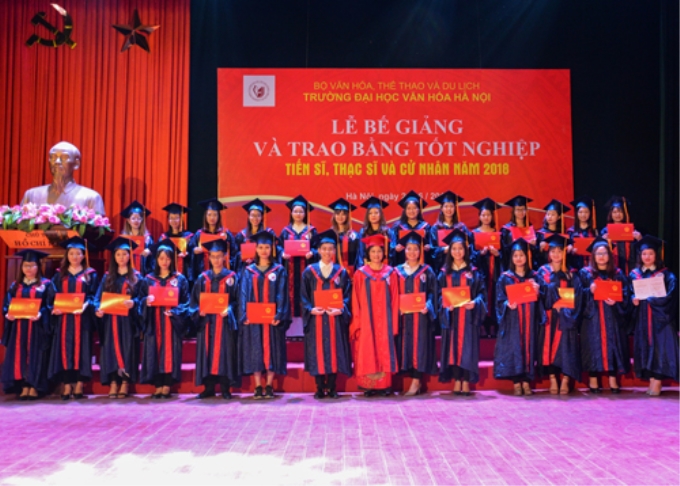 Lễ bế giảng và trao bằng tốt nghiệp cho các cử nhân thuộc các ngành đào tạo đại học của Trường Đại học Văn hóa Hà Nội - Nguồn: huc.edu.vn
