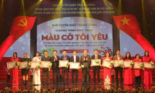 Tổng kết Cuộc thi trắc nghiệm "Tìm hiểu 90 năm lịch sử vẻ vang của Đảng Cộng sản Việt Nam" trên mạng VCNET