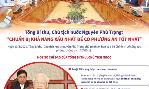 [Infographics] Chỉ đạo của Tổng Bí thư về phòng, chống dịch COVID-19