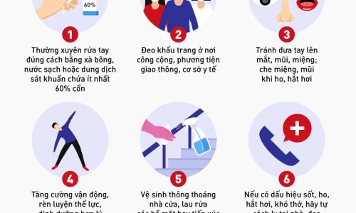 Bộ Y tế khuyến cáo 9 biện pháp mới nhất phòng chống COVID-19 người dân cần biết