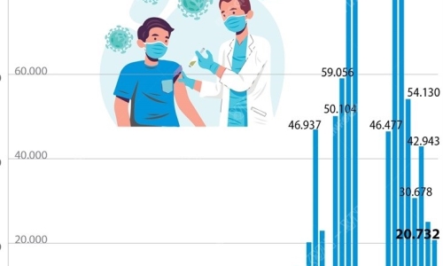 887.705 người được tiêm vaccine COVID-19 ở Việt Nam