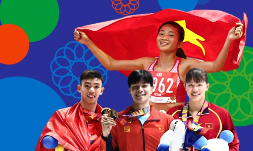 Ủy ban Olympic Việt Nam: Phát triển thể dục, thể thao thành tích cao theo tinh thần Nghị quyết Đại hội XIII của Đảng