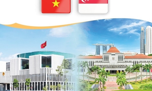 Quan hệ Đối tác chiến lược Việt Nam - Singapore