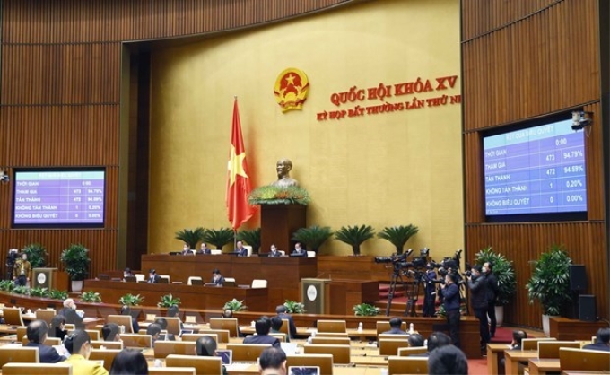 Quốc hội biểu quyết thông qua Nghị quyết kỳ họp bất thường lần thứ nhất, Quốc hội khóa XV. (Ảnh: TTXVN)