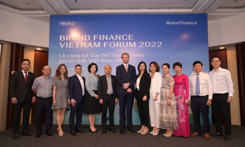 Tìm hiểu giá trị thương hiệu quốc gia Việt Nam năm 2022