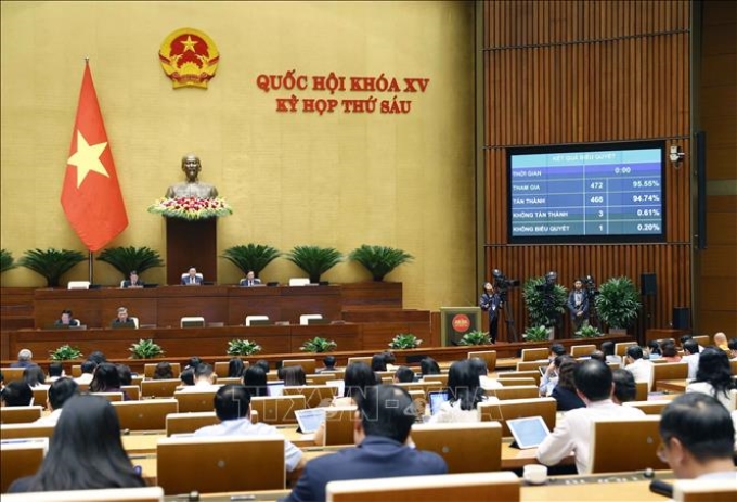 Ngày 27/11, Quốc hội biểu quyết thông qua Luật Tài nguyên nước (sửa đổi). Ảnh: Doãn Tấn/TTXVN)
