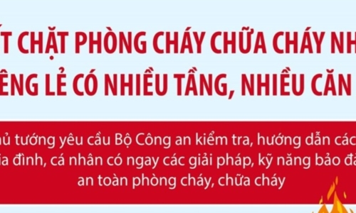 Siết chặt phòng cháy tại nhà ở có nhiều căn hộ