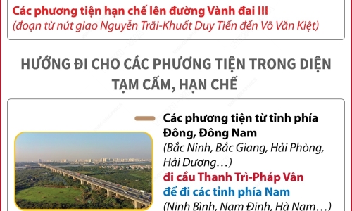Hà Nội phân luồng giao thông đón đoàn khách quốc tế thăm chính thức Việt Nam