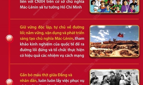 [Infographics] Những truyền thống vẻ vang của Đảng Cộng sản Việt Nam