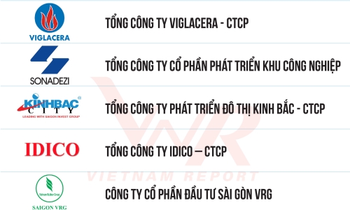 Becamex IDC lần thứ 3 liên tiếp được nhận danh hiệu Công ty Bất động sản Công nghiệp uy tín nhất Việt Nam