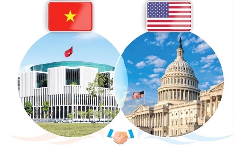 Quan hệ Đối tác toàn diện Việt Nam và Hoa Kỳ
