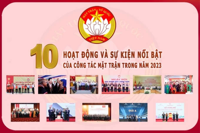 Ban Thường trực Ủy ban Trung ương Mặt trận Tổ quốc Việt Nam vừa công bố 10 hoạt động và sự kiện nổi bật của công tác Mặt trận năm 2023. Ảnh: mattran.org.vn