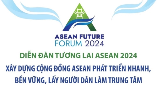 Gần 400 đại biểu tham dự Diễn đàn Tương lai ASEAN 2024 tại Hà Nội