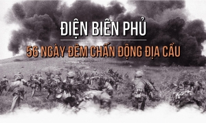 Chiến thắng Điện Biên Phủ - Thắng lợi của sức mạnh Việt Nam thời đại Hồ Chí Minh