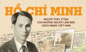Viết cho ai, một nội dung cơ bản  trong tư tưởng báo chí Hồ Chí Minh