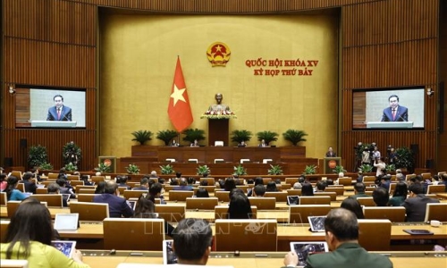 Nghị quyết của Quốc hội về hoạt động chất vấn tại Kỳ họp thứ 7, Quốc hội khóa XV