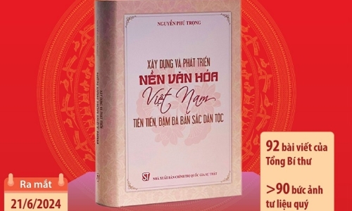 Lan tỏa nội dung cuốn sách của Tổng Bí thư Nguyễn Phú Trọng về phát triển văn hóa