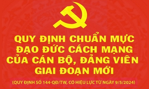 Quy định 144-QĐ/TW: Tấm khiên không cho các thế lực phản động có cơ hội chống phá