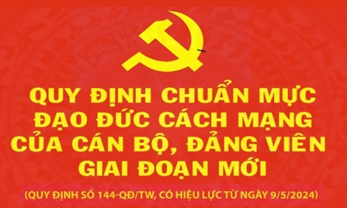 Quy định 144-QĐ/TW: Những chuyển biến trong công tác cán bộ ở địa phương