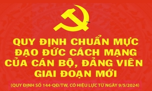 Quy định 144-QĐ/TW: Sớm phát hiện, ngăn chặn vi phạm của cán bộ, đảng viên