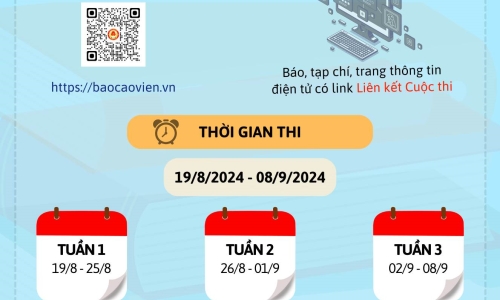 Cuộc thi trực tuyến tìm hiểu Luật Đất đai năm 2024