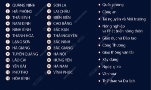 Tập trung ưu tiên bảo đảm an toàn tính mạng và tài sản cho người dân, nhà nước