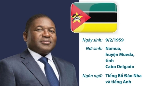 Tổng thống nước Cộng hòa Mozambique Filipe Jacinto Nyusi